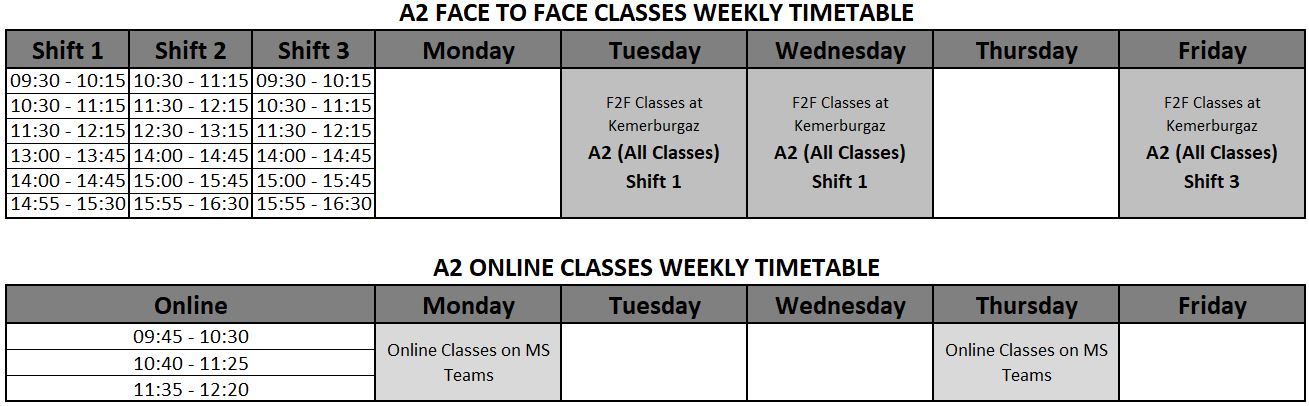 Module 1 - Classes, Rooms and Schedules | BAU