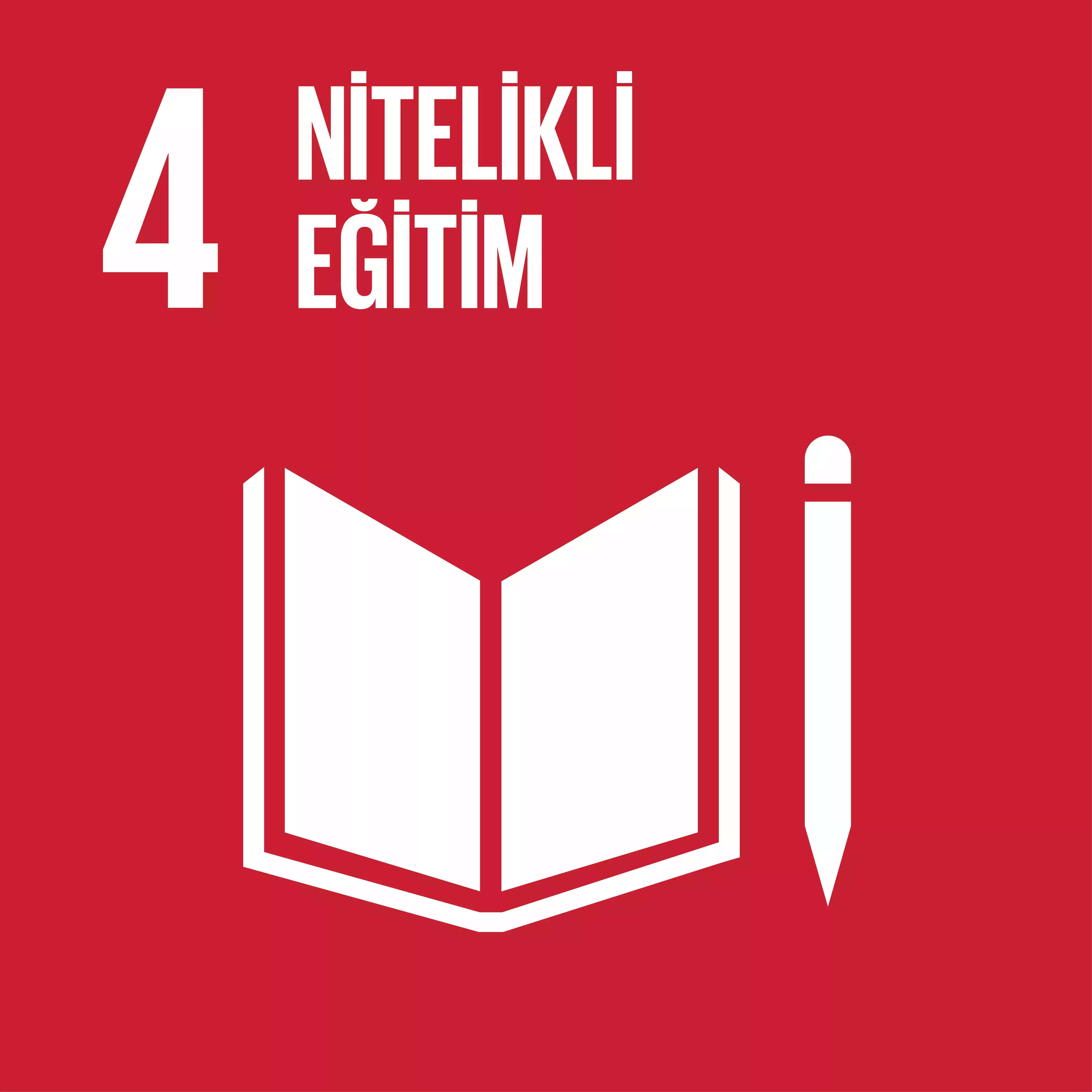 Sürdürülebilir Kalkınma Amaçları • SDG Map Turkey