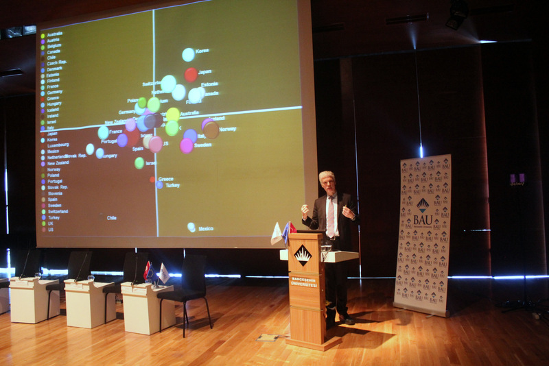 PISA Verileriyle Avrupa Birliği ve Türkiye'de Eğitim Konferansı