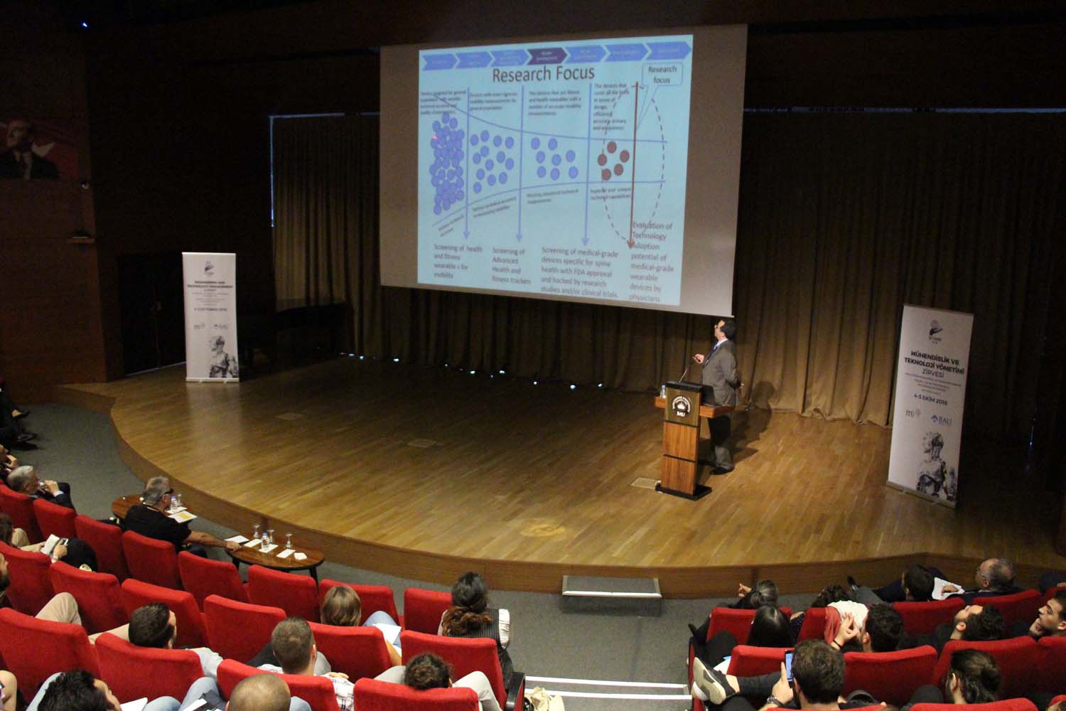 Mühendislik ve Teknoloji Yönetim Zirvesi