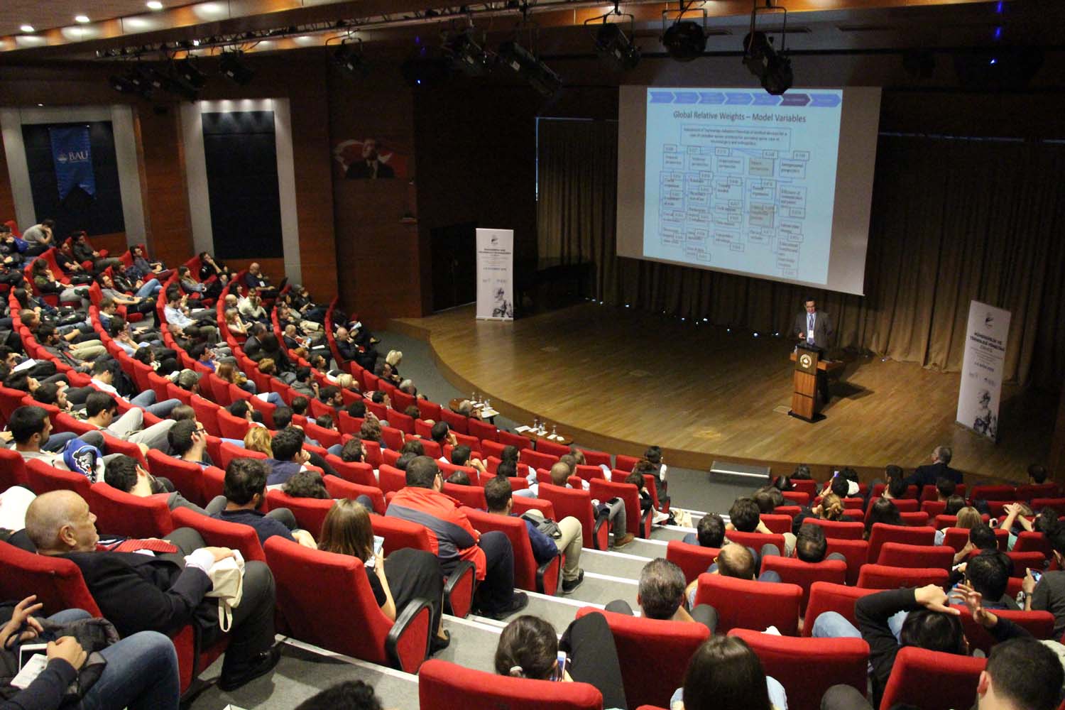 Mühendislik ve Teknoloji Yönetim Zirvesi