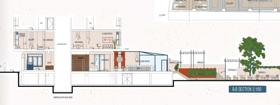 3. Sınıf Jürileri ve Öğrenci Projeleri
