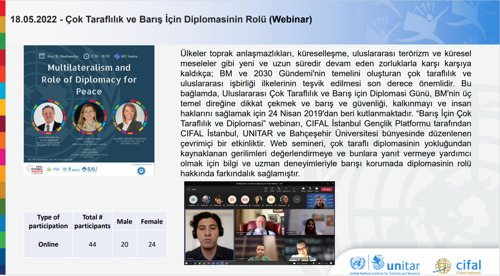 Multilateralism and the Role of Diplomacy for Peace Event
